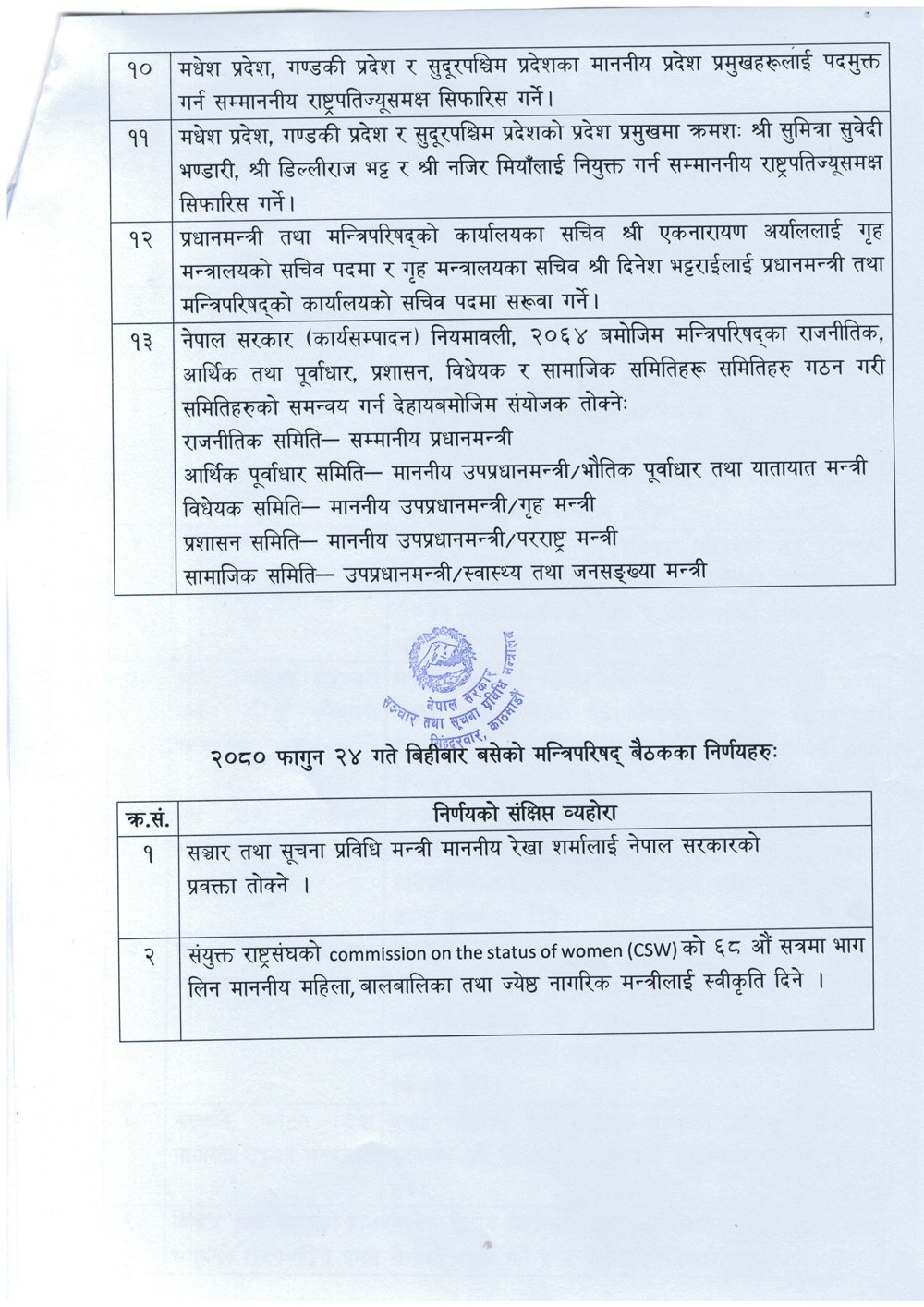 निर्णयहरू-2