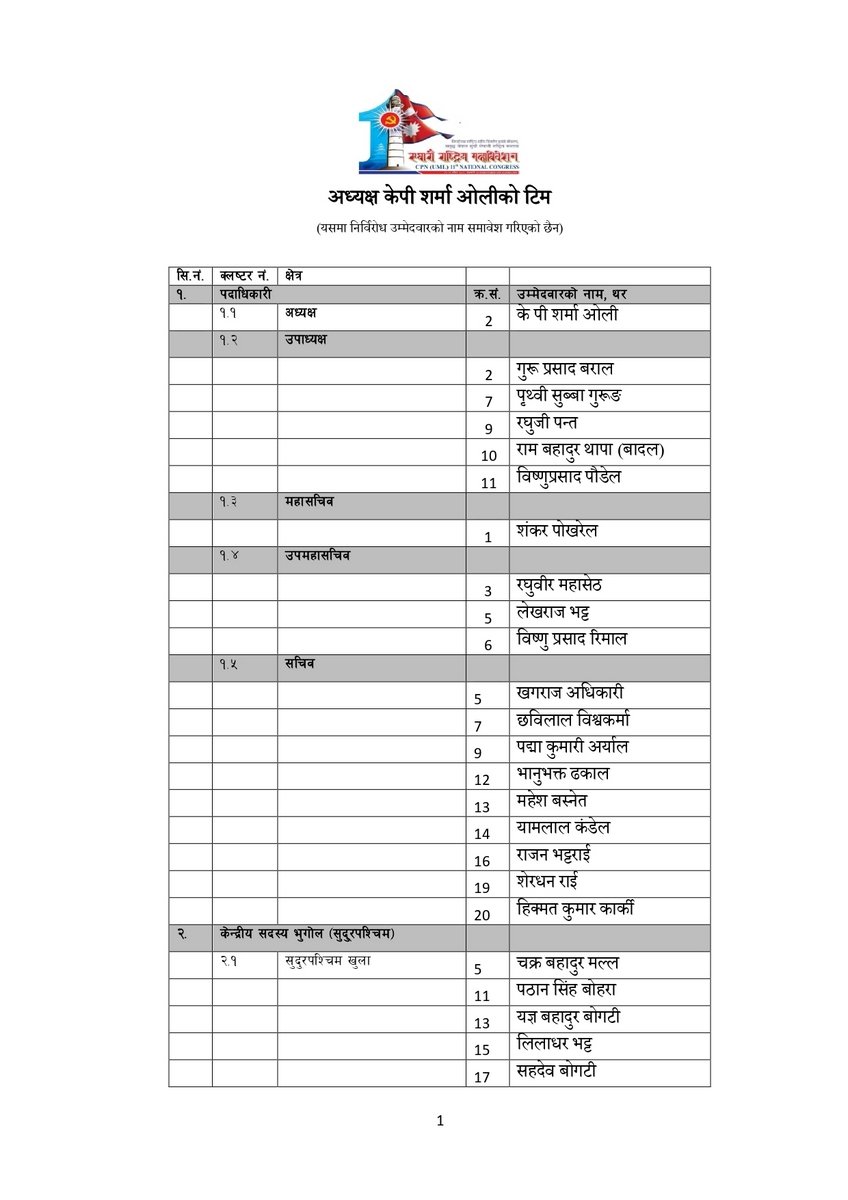 11th-nomine-name-check_page-0001_8T3O37w2k1
