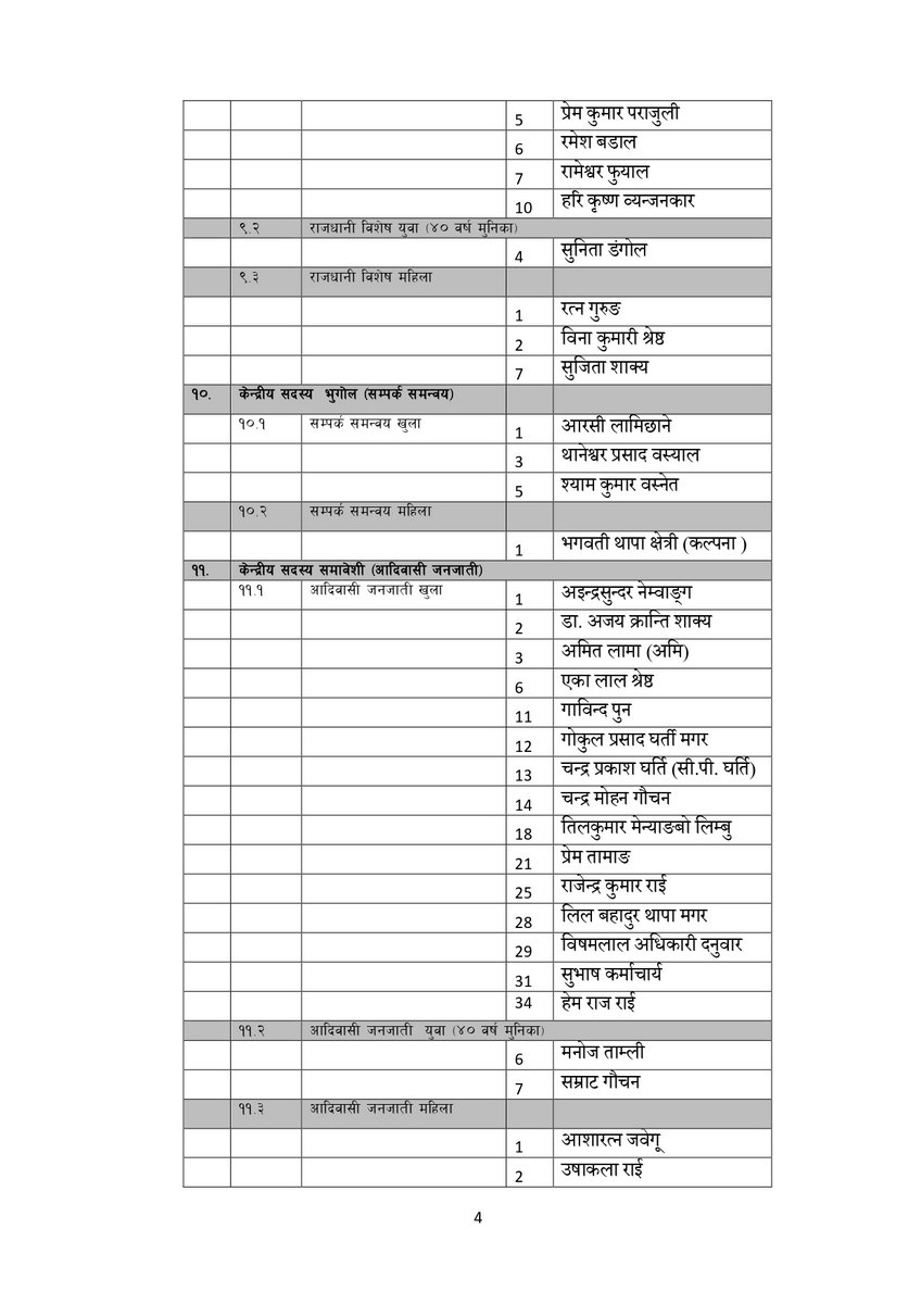 11th-nomine-name-check_page-0004_0Ys4gl9fze