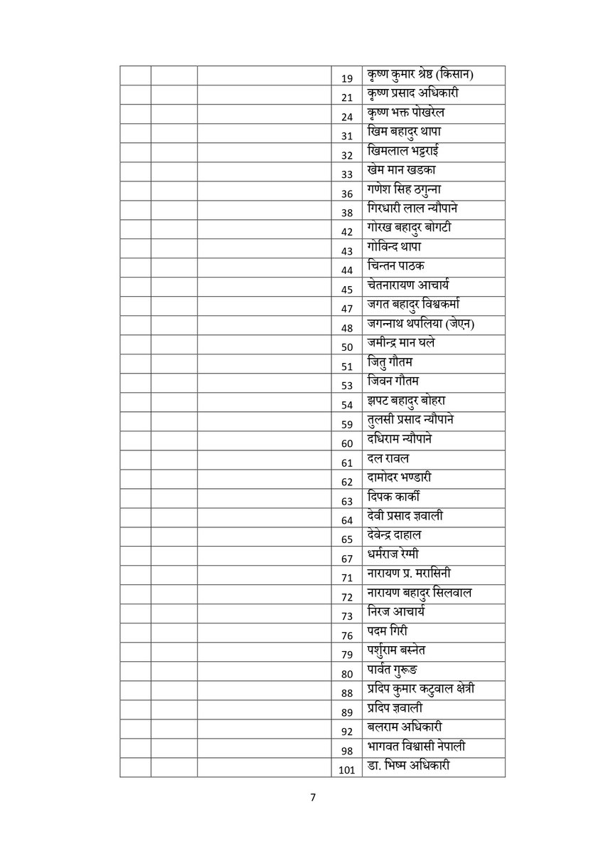 11th-nomine-name-check_page-0007_x6Ot5zbzvz