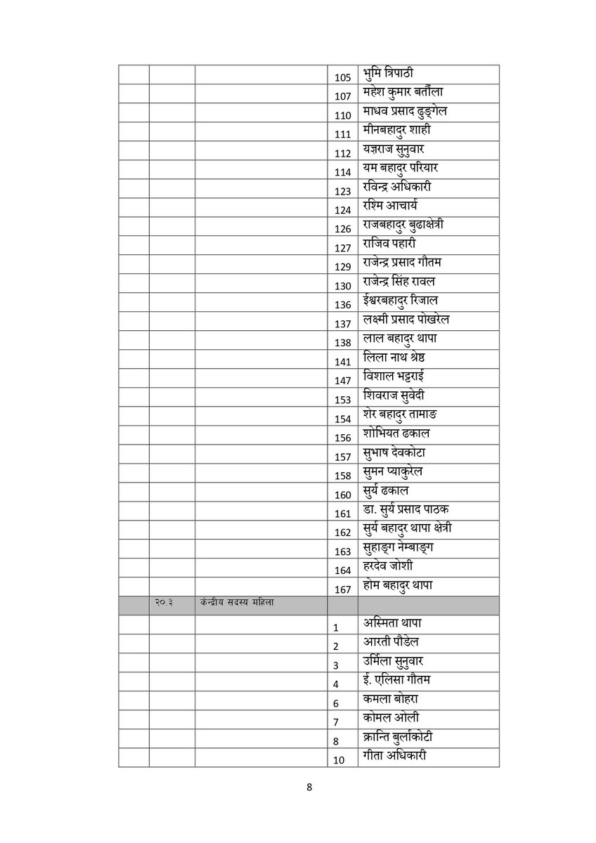 11th-nomine-name-check_page-0008_kPurpHZyed