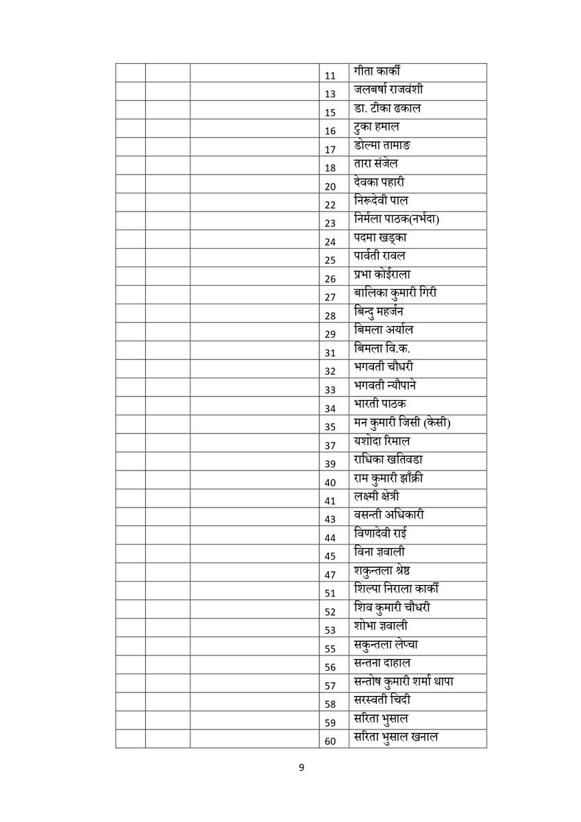 11th-nomine-name-check_page-0009_hyLqqUzVV1