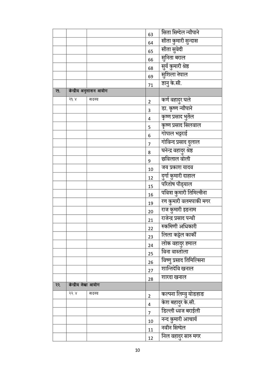 11th-nomine-name-check_page-0010_YYjppNehGt