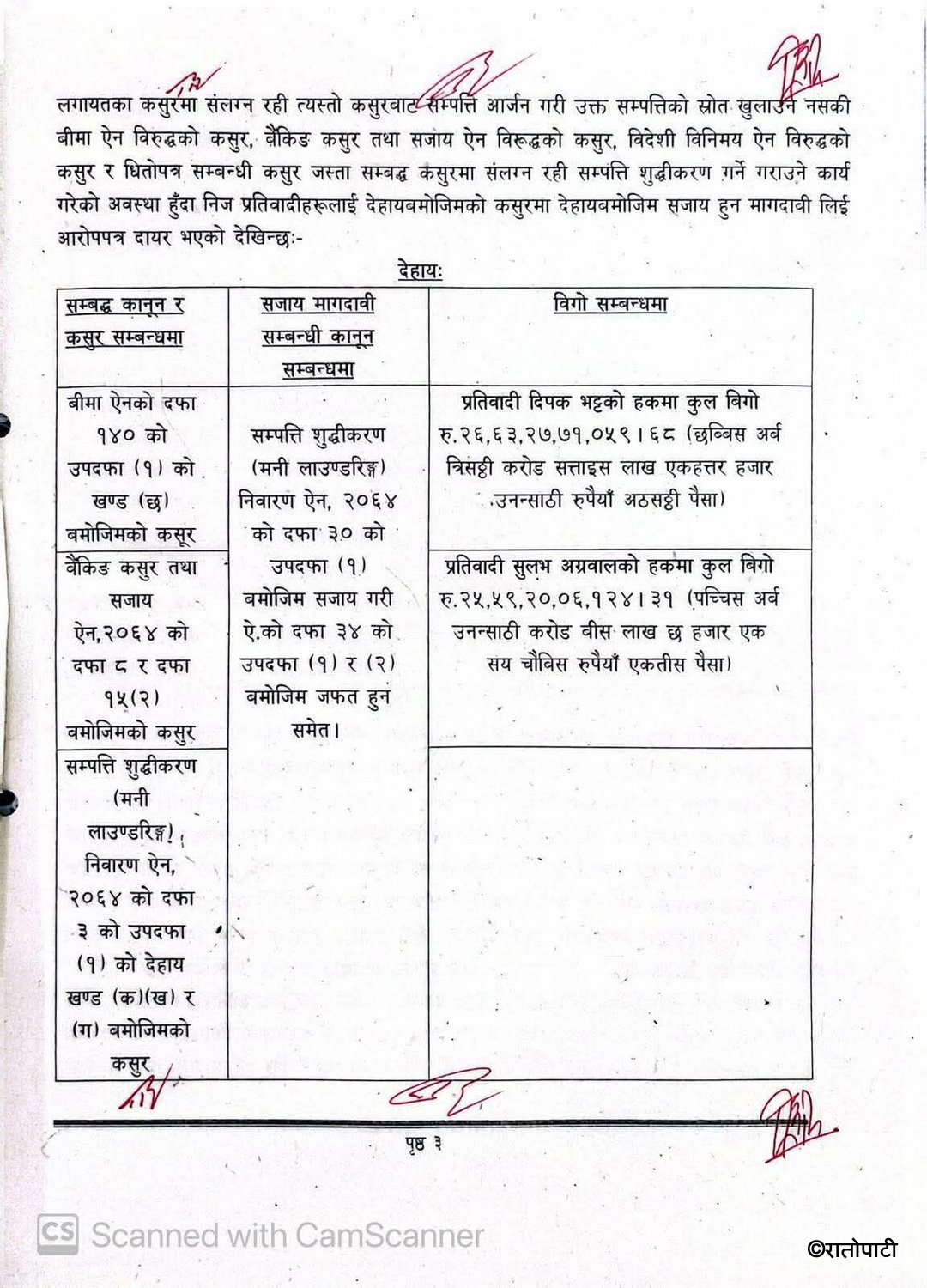 3-3