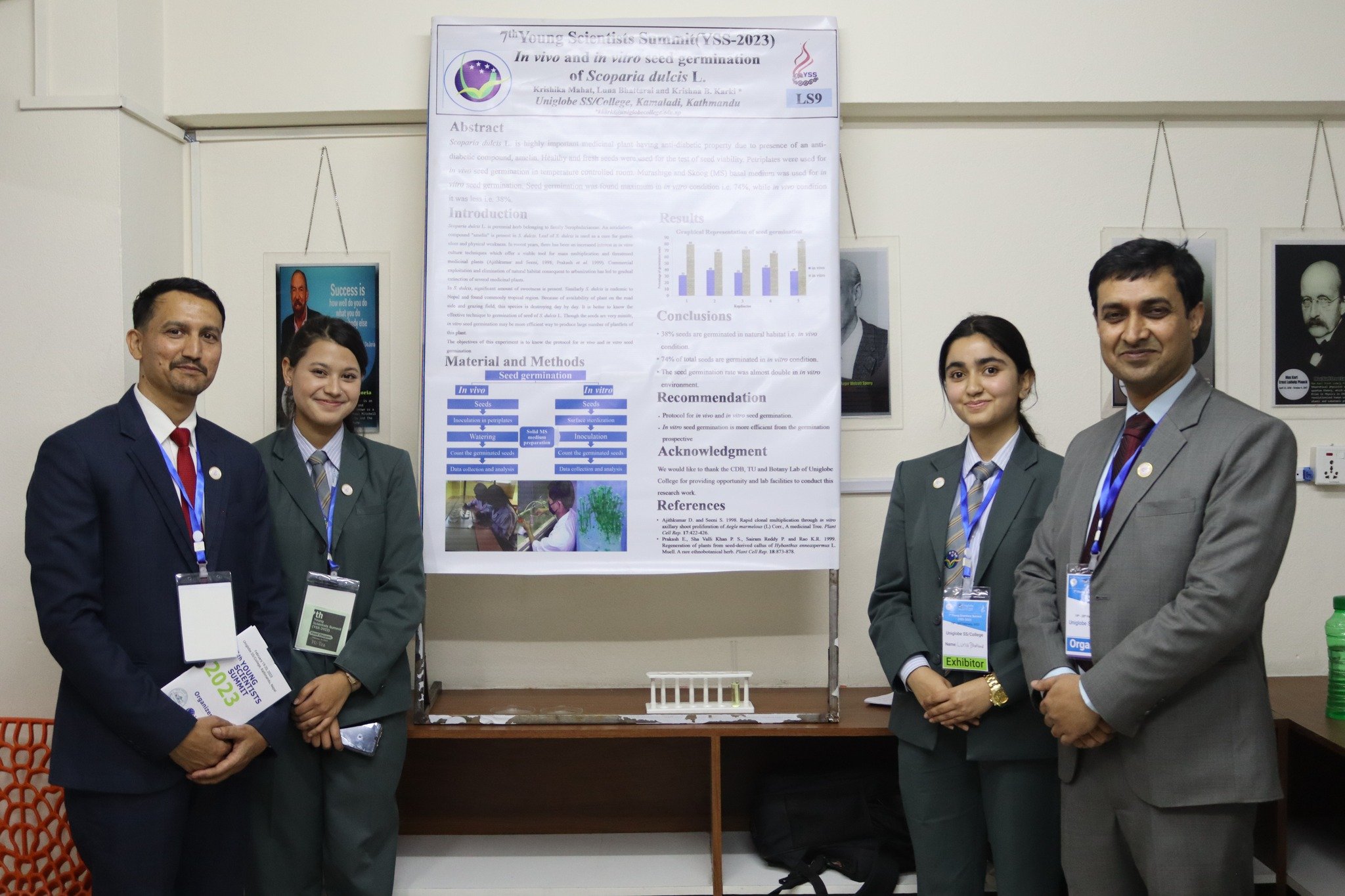 सातौँ युवा वैज्ञानिक शिखर सम्मेलन, ५६ वटा अनुसन्धान प्रोजेक्टबीच प्रतिस्पर्धा