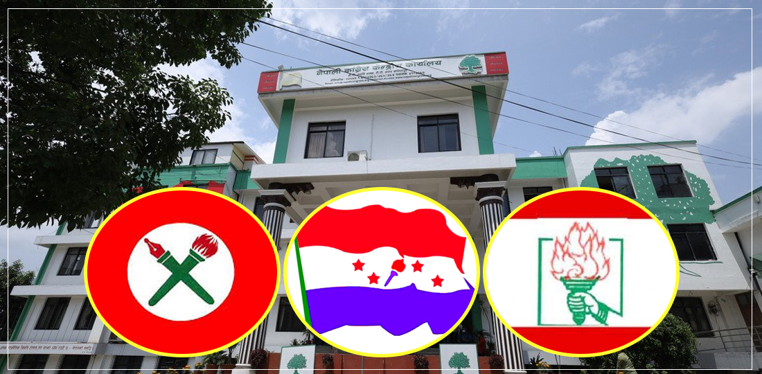   कांग्रेसका भ्रातृसंस्थाको महाधिवेशन : केन्द्रीय समितिको निर्णय कार्यान्वयनमा आलटाल