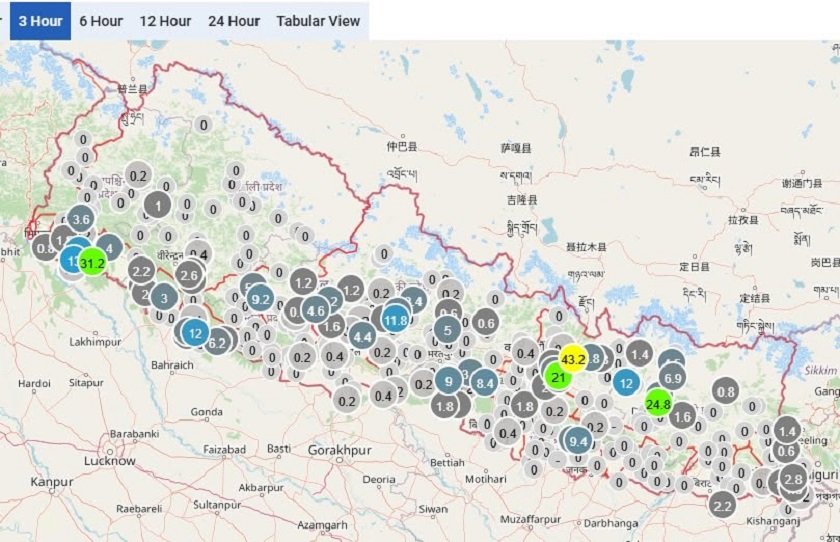   मधेसबाहेक सबै प्रदेशमा वर्षा, सिन्धुपाल्चोकमा धेरै पर्‍यो पानी