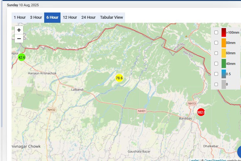 धनुषामा भारी वर्षा, सतर्क रहन आग्रह