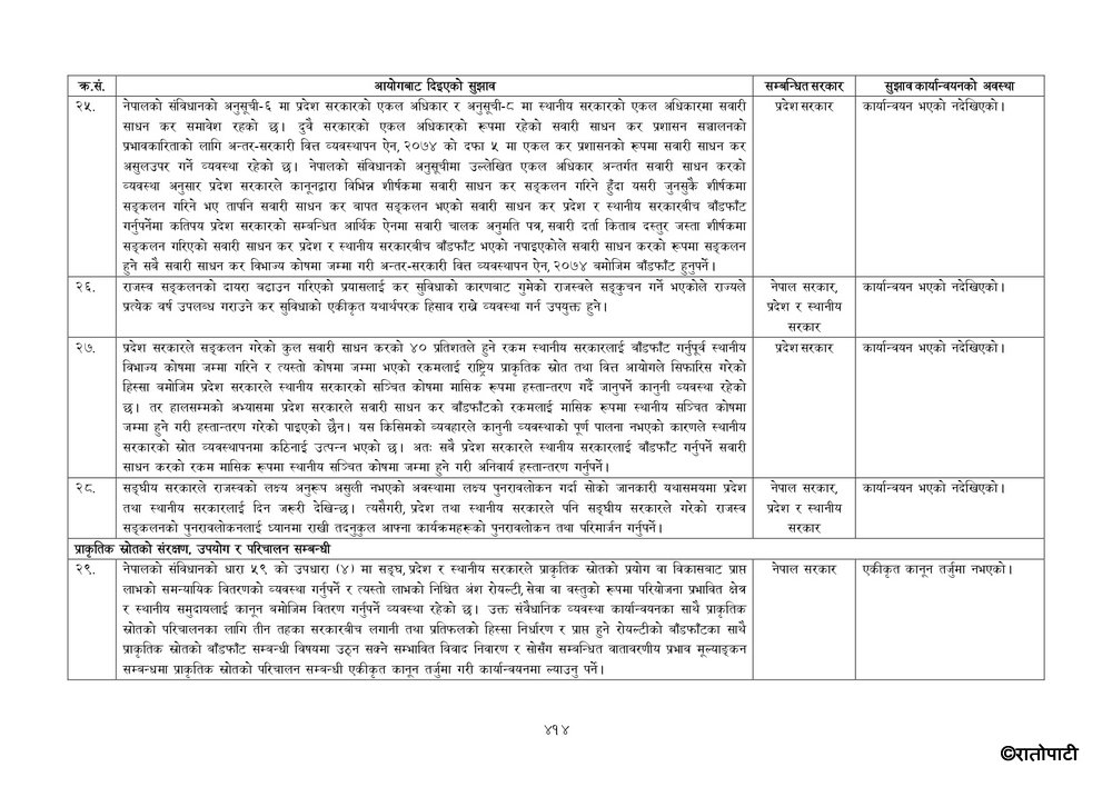 57 points_page-0005