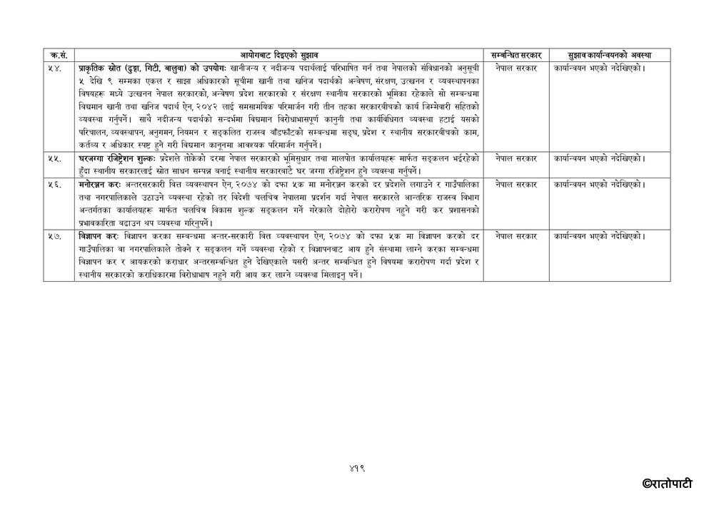 57 points_page-0010