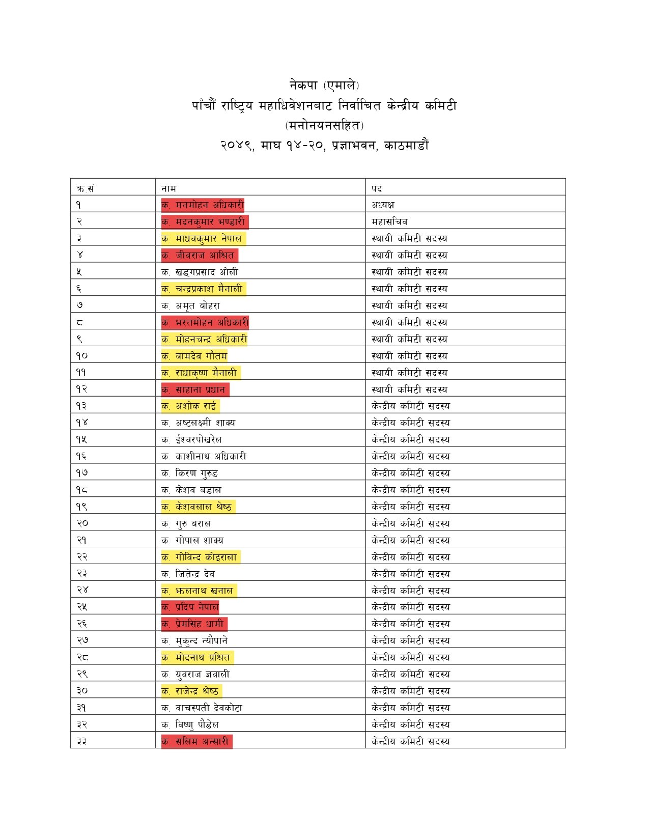 5th-National-Congress_page-0001