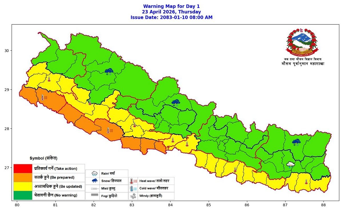 Heatwave Alert Issued for Terai Regions of Sudurpashchim and Lumbini Provinces