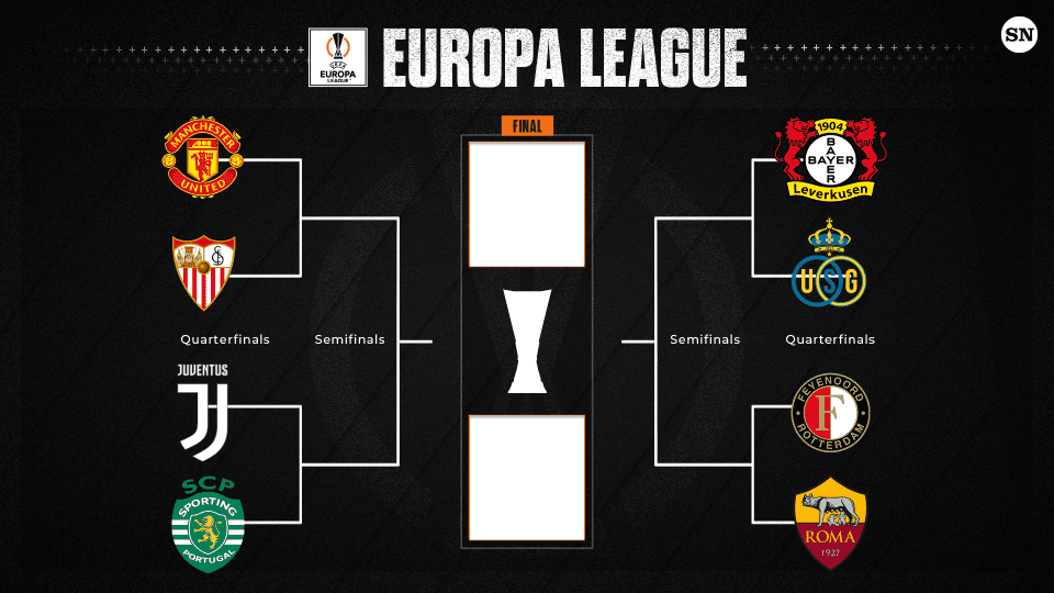 Europa League Bracket (16x9) (2)