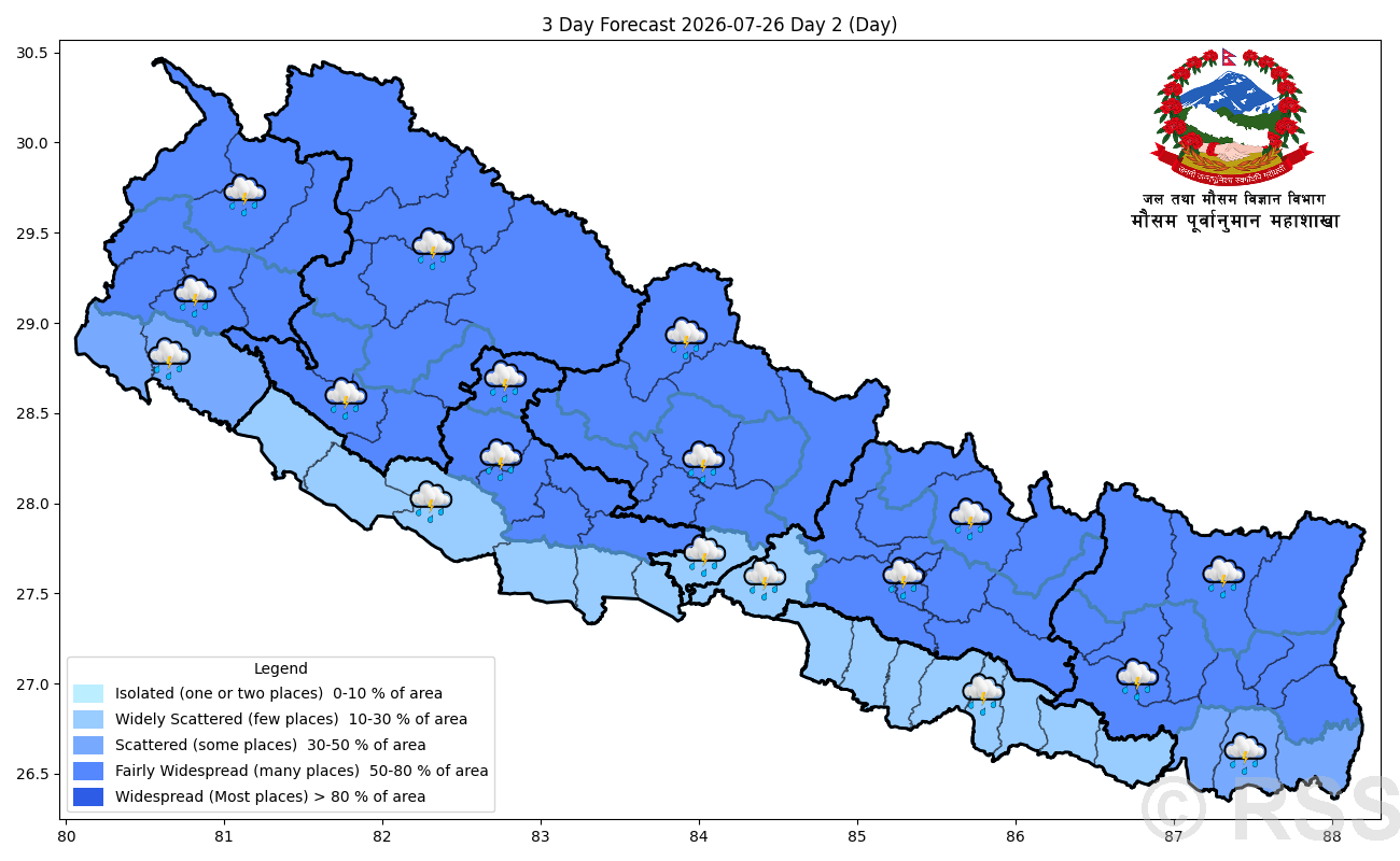 यस्तो छ आजको मौसम पूर्वानुमान