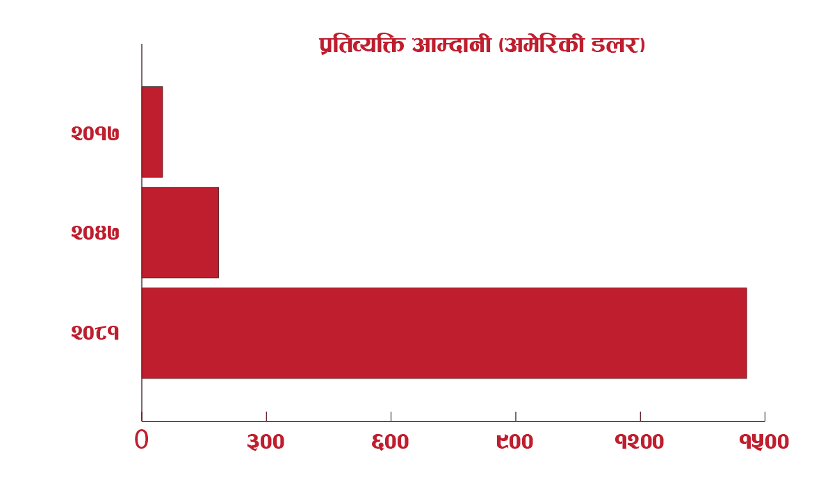 aamdani-01