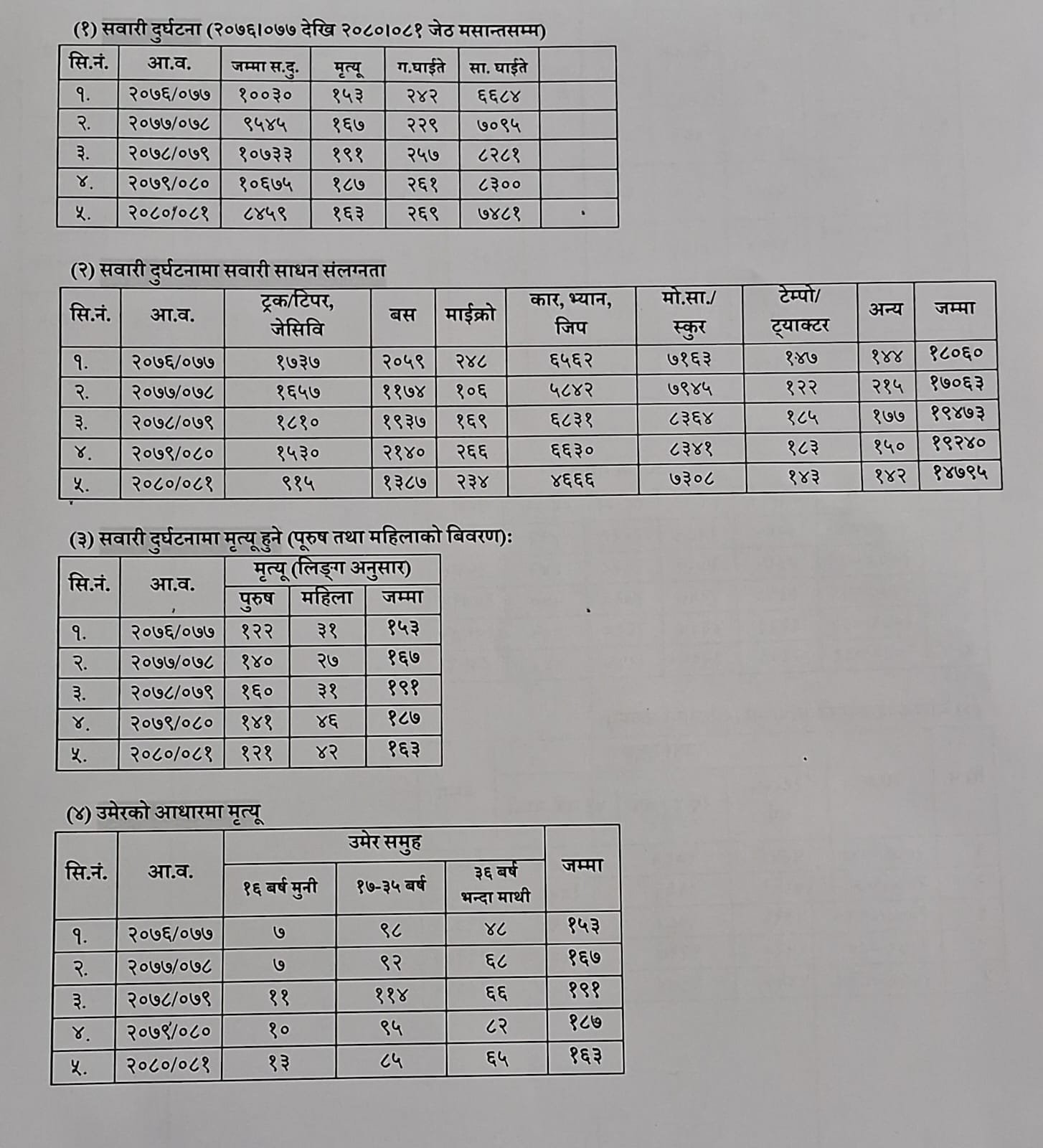 Acc Data Valley 3.14 (2081)