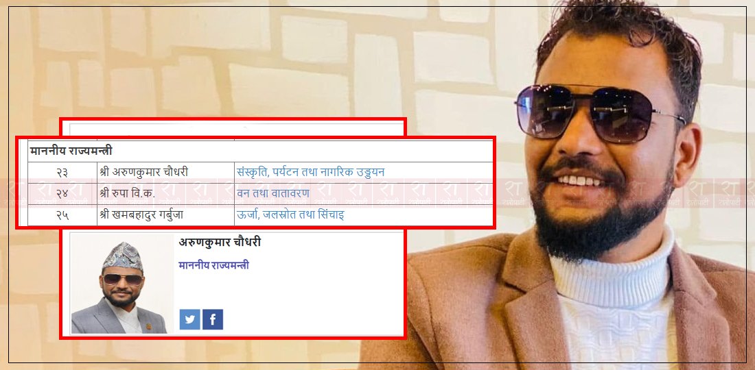   नागरिक उन्मुक्ति पार्टी प्रतिपक्षमा बस्न थालिसक्यो, अरुण चौधरी भने अझै राज्यमन्त्री !