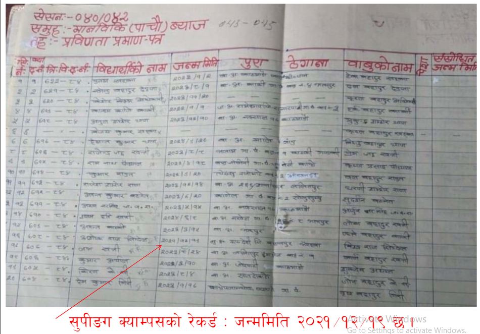 Ashok College Record 3.9 (2081)