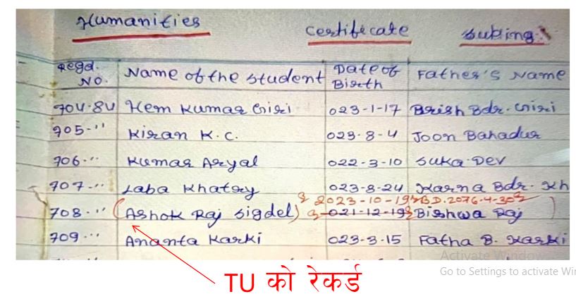 Ashok Tu Record 3.9 (2081)