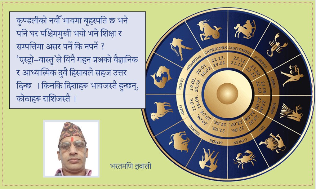 वास्तु अनुगमनमा एस्ट्रो–वास्तु