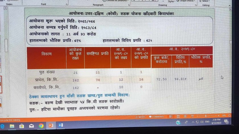 ayojana (1)