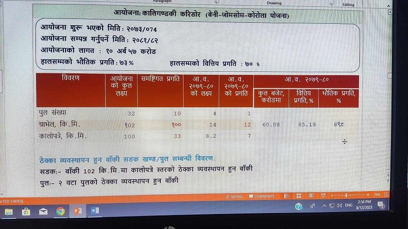 ayojana (2)