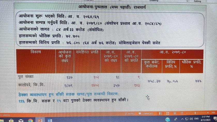 ayojana (3)