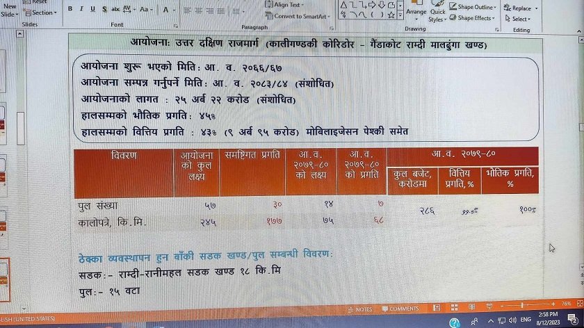 ayojana (5)