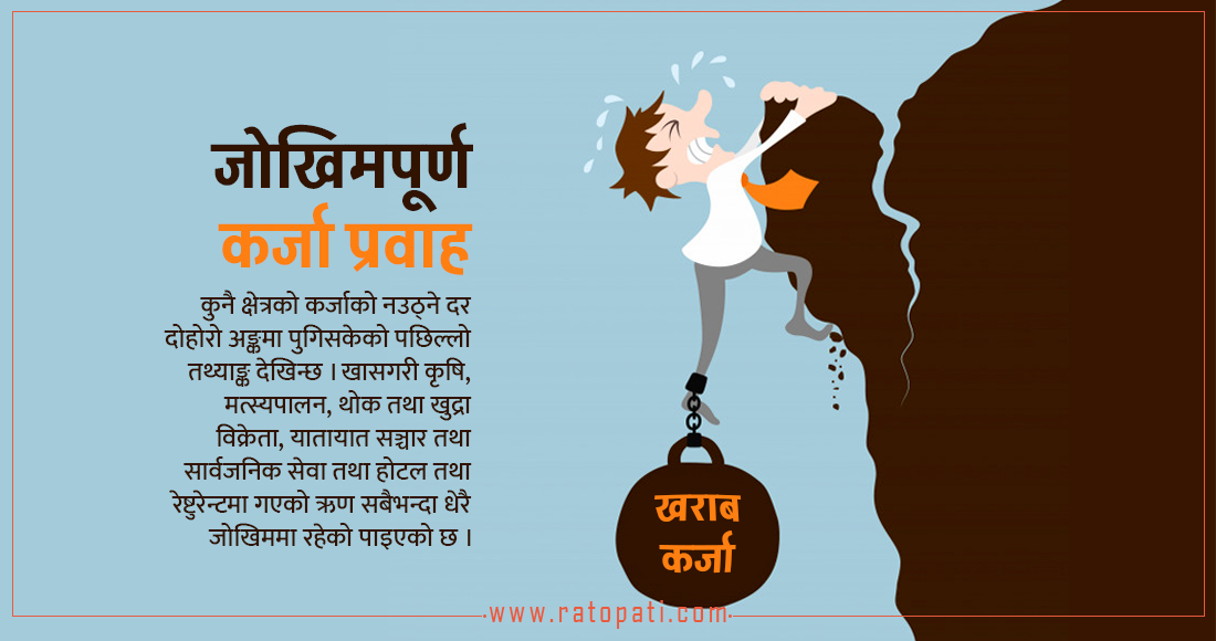   निर्देशित कर्जाकै कारण बैंकिङ क्षेत्रमा ‘ब्याड लोन’ बढ्दो, २ खर्ब ९० अर्ब जोखिममा