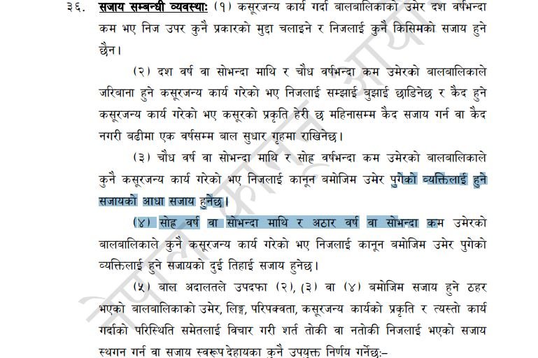 Balsudhar Kanun 6.7 (2080) 