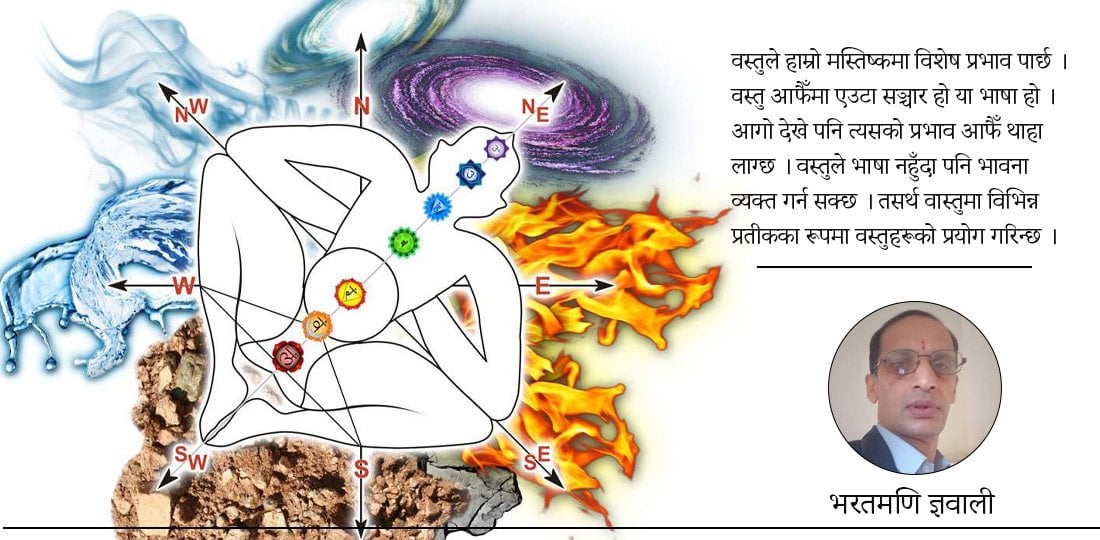 वास्तु उपचारमा प्रतीक प्रयोगको ज्ञान