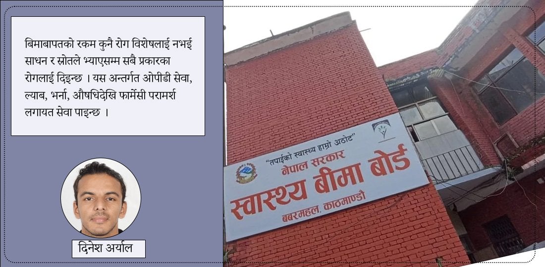 स्वास्थ्य बिमामा आबद्ध कसरी हुने ?