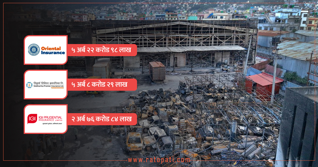   भदौ २४ को विध्वंस : बागमतीमा सर्वाधिक प्रभाव, त्यसपछि गण्डकी र कोशी