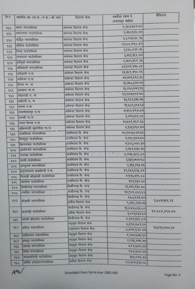 Bidhut Mahasul (10)
