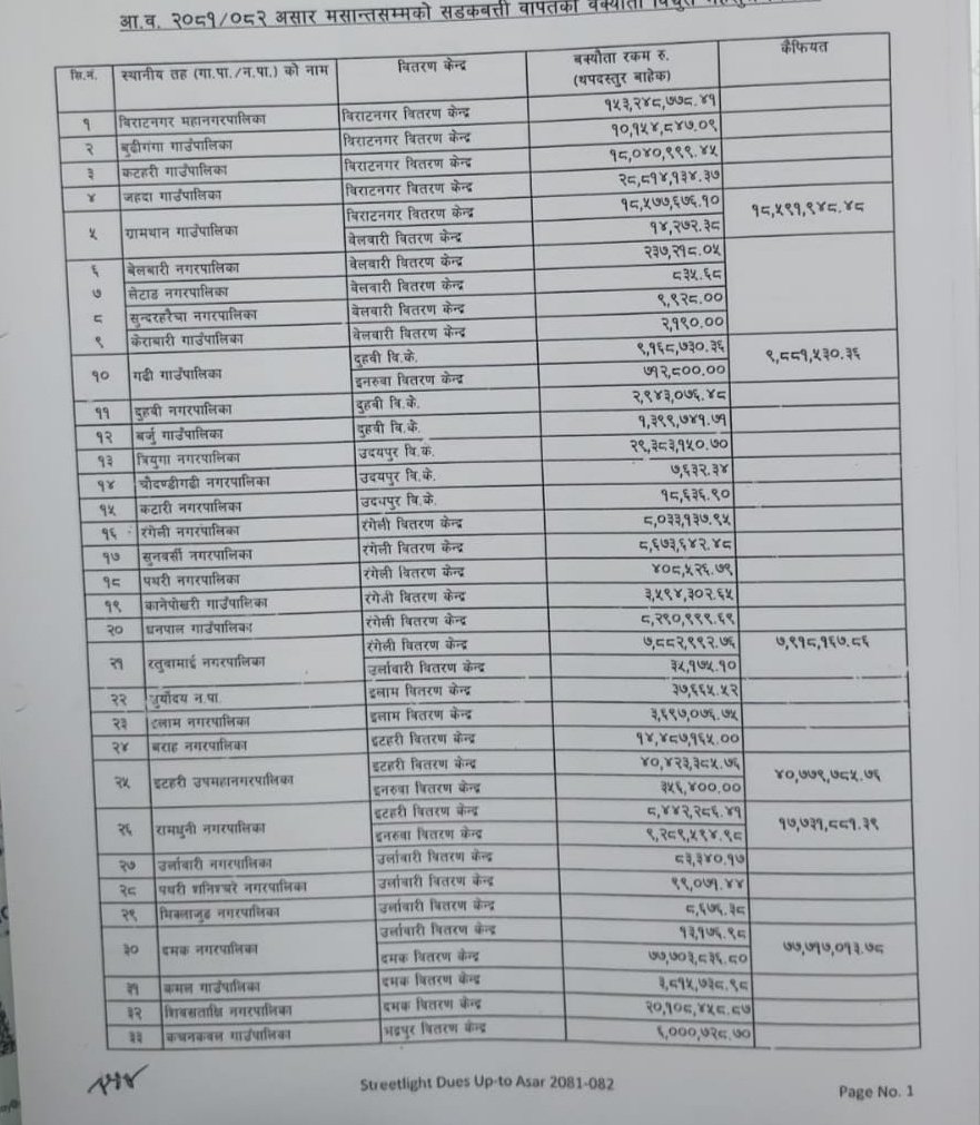 Bidhut Mahasul (11)