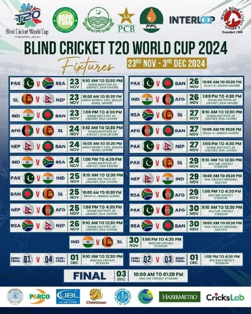 Blind World Cup