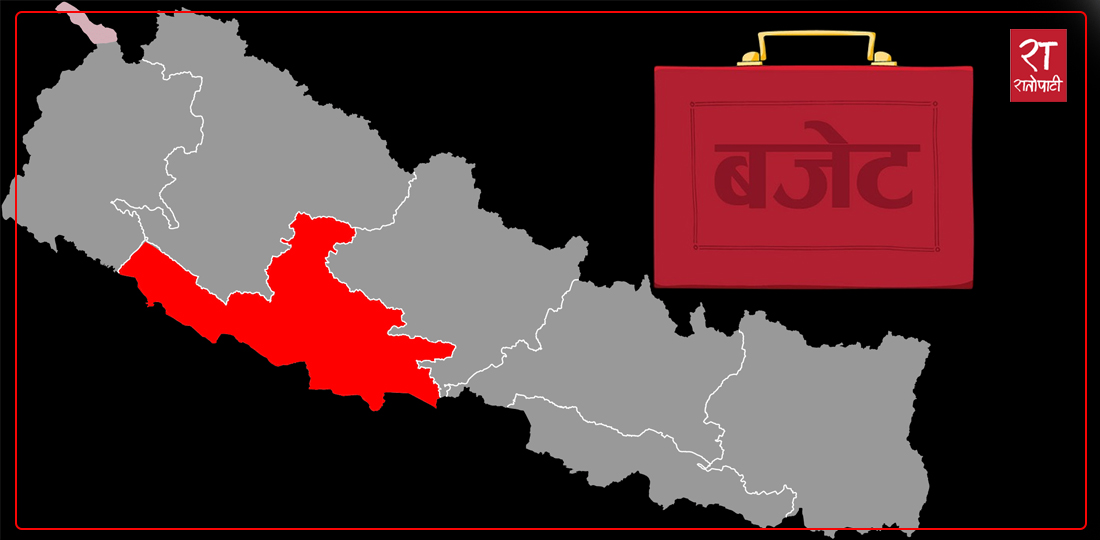 लुम्बिनी सरकारले ११ महिनासम्म वार्षिक बजेटको आधा पनि खर्च गर्न सकेन
