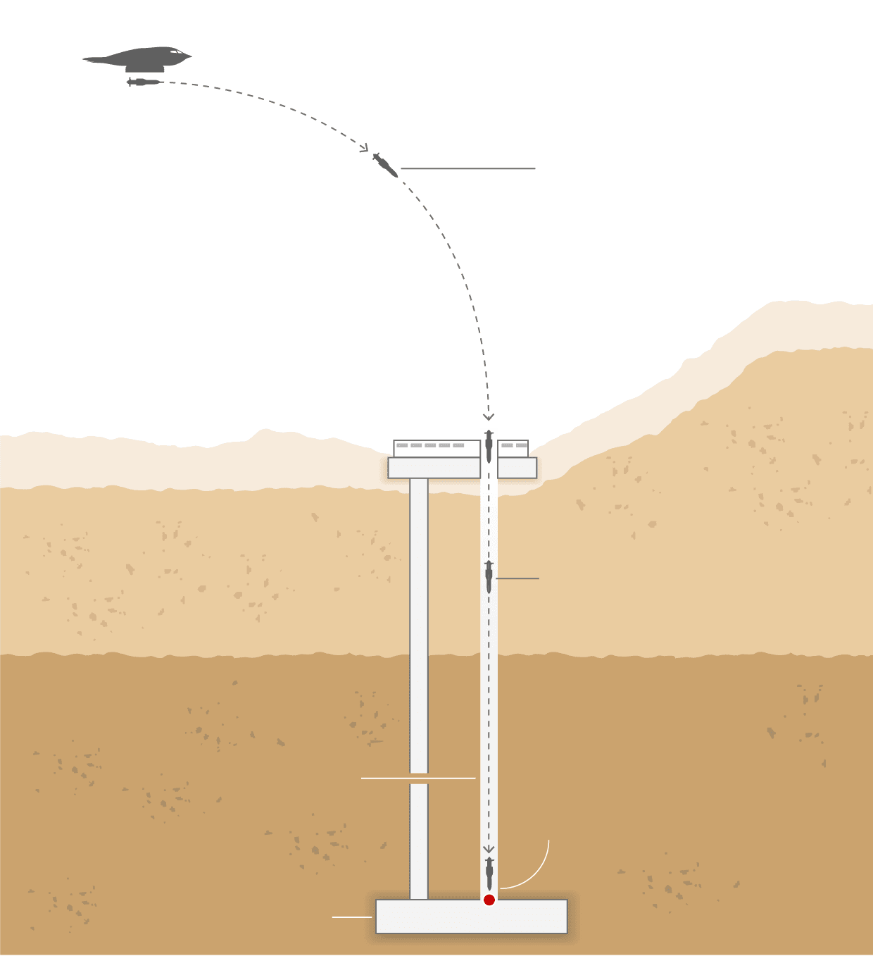 Bunker-Buster_updated-version-inArticle_620