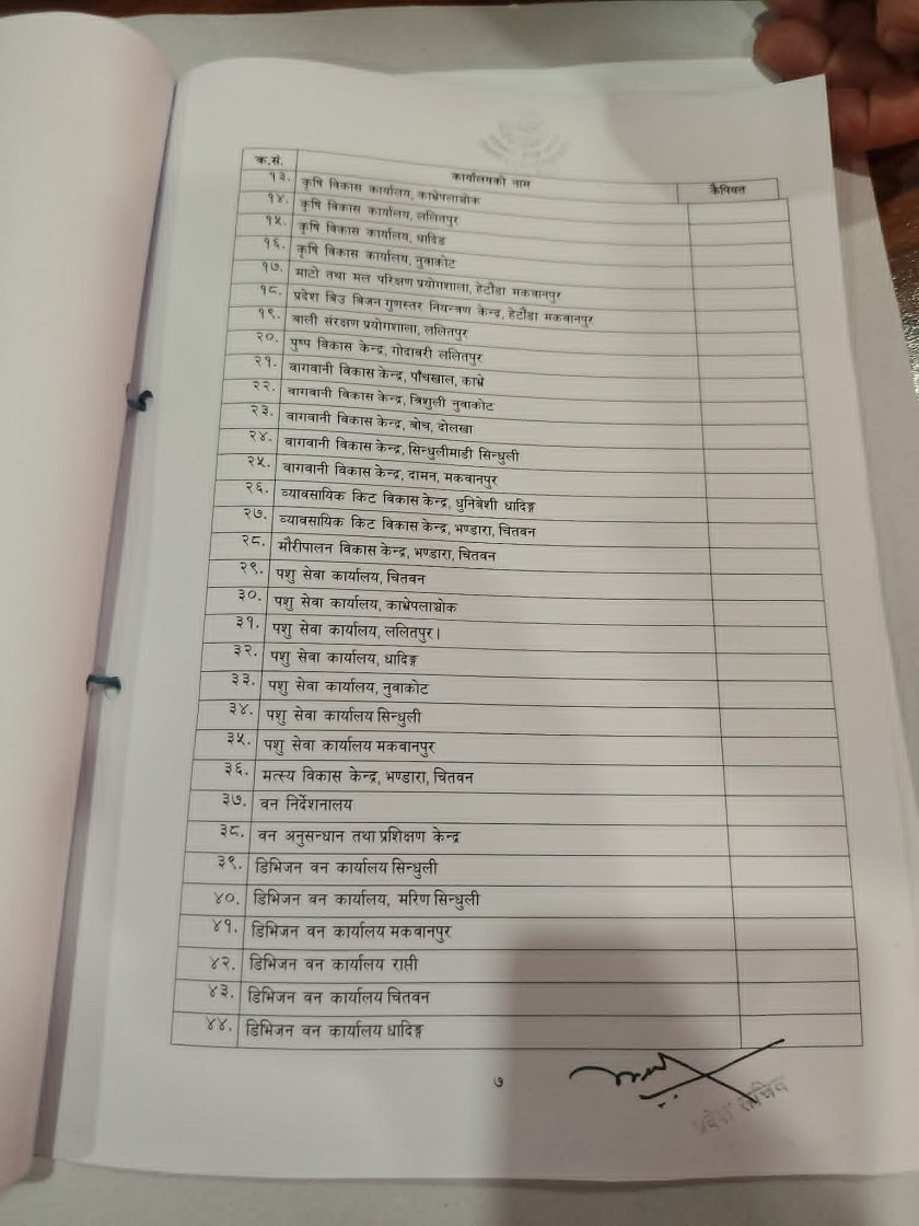 cabinet samrachana  (1)