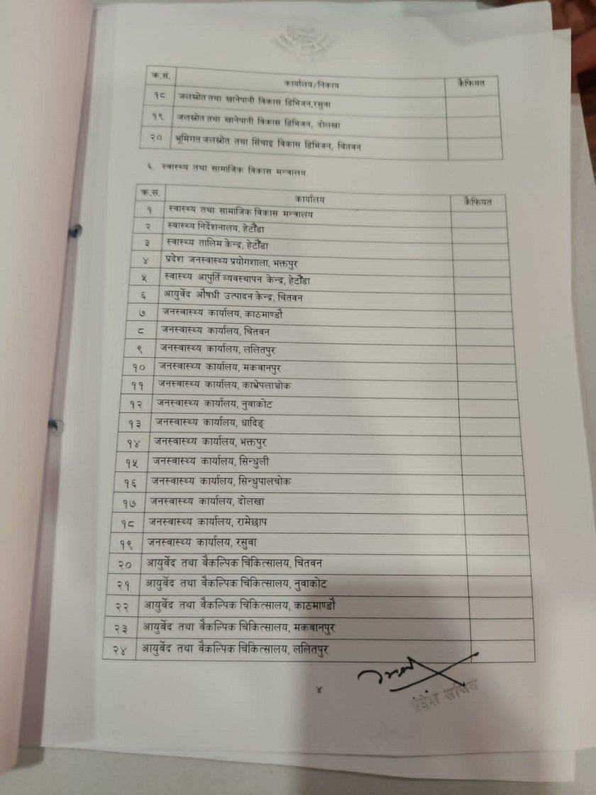 cabinet samrachana  (4)
