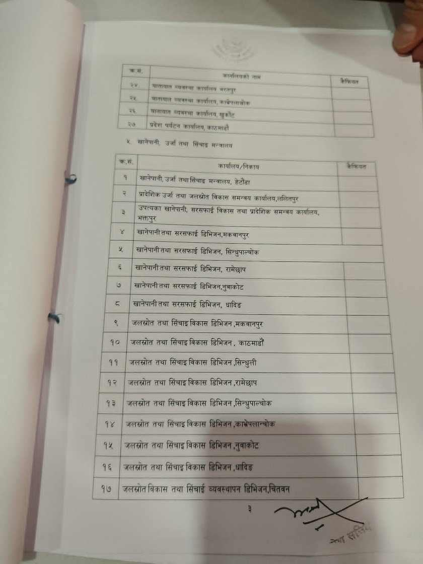 cabinet samrachana  (5)