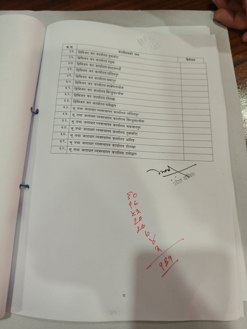 cabinet samrachana  (9)