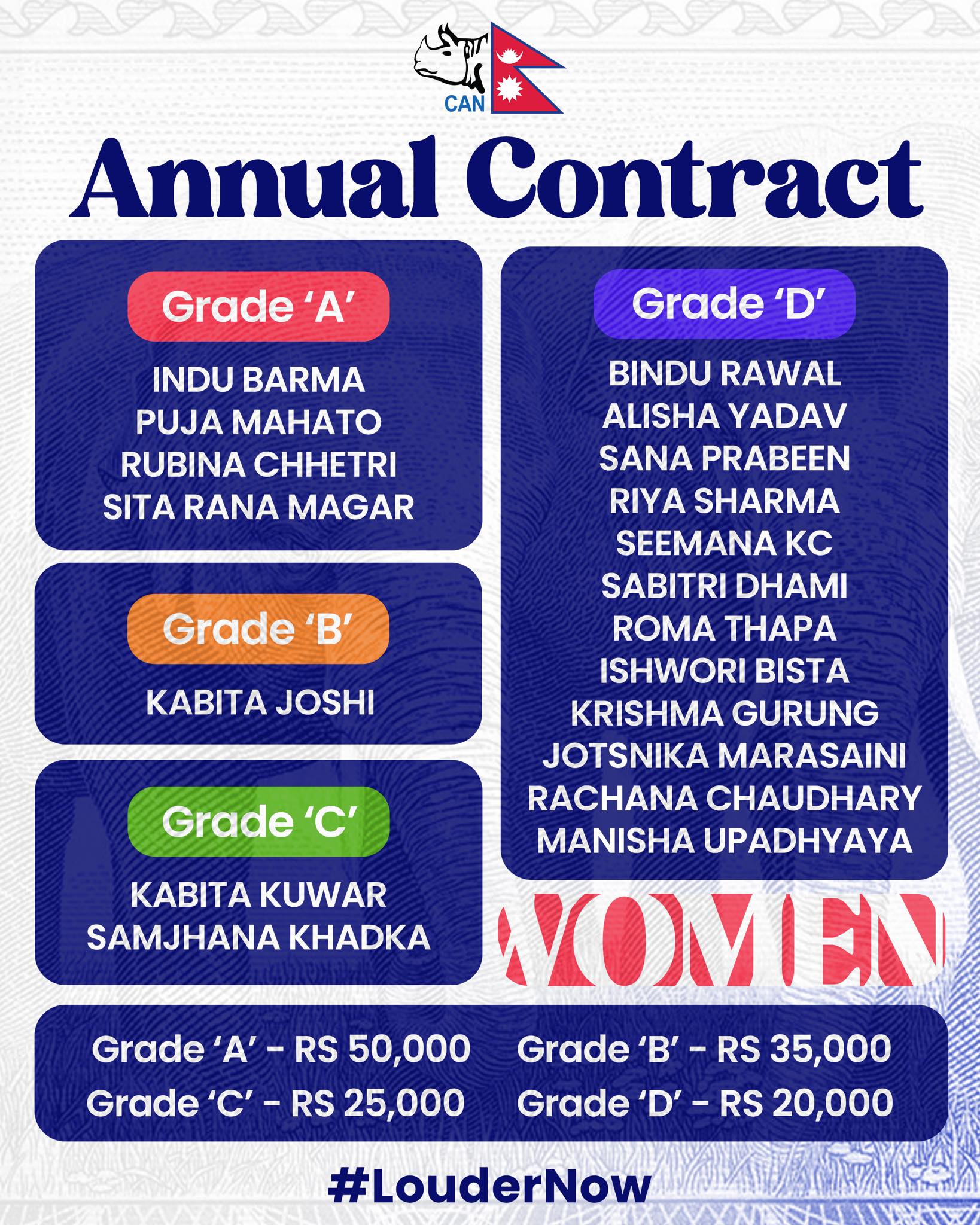 can-classification-mahila