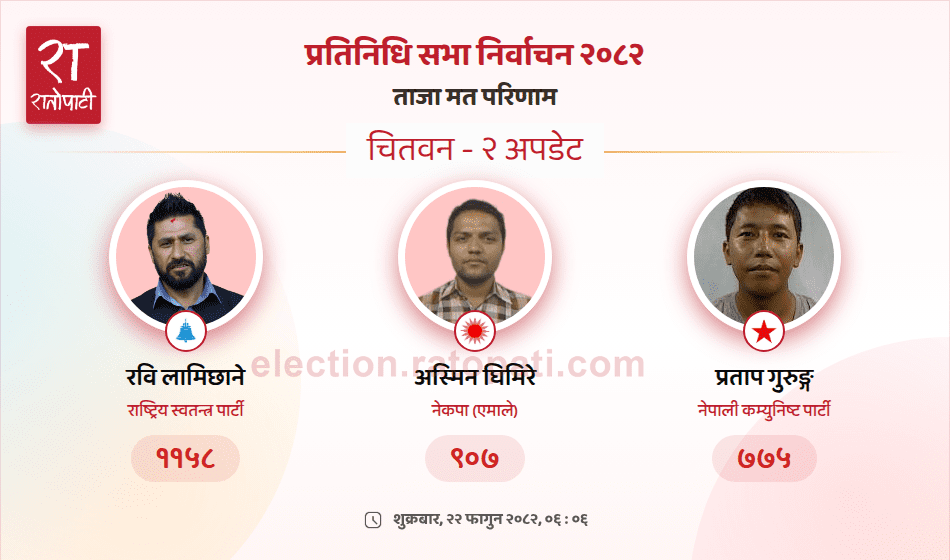 chitwan-2-2026-03-06-06-06-14