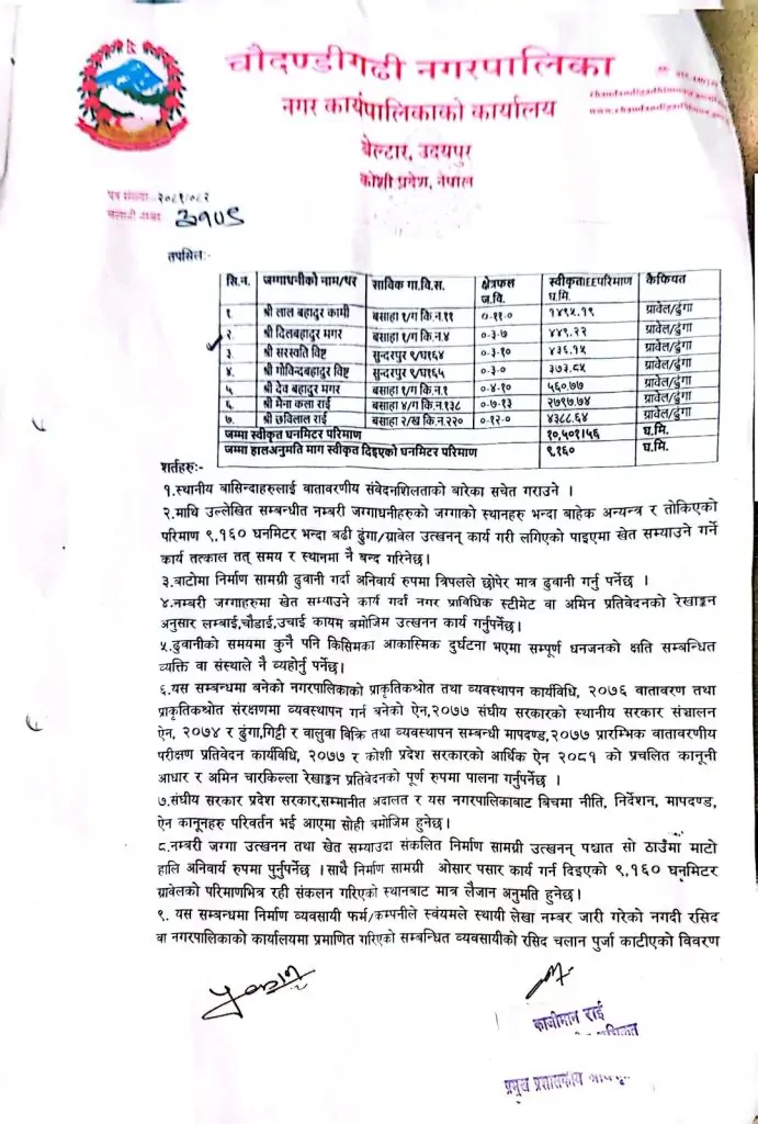 Choudandi Nagar (2)