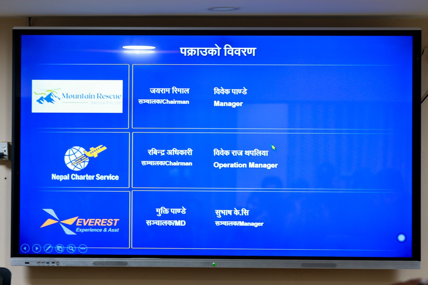 CIB PRESSMEET-Nepal photo library-08
