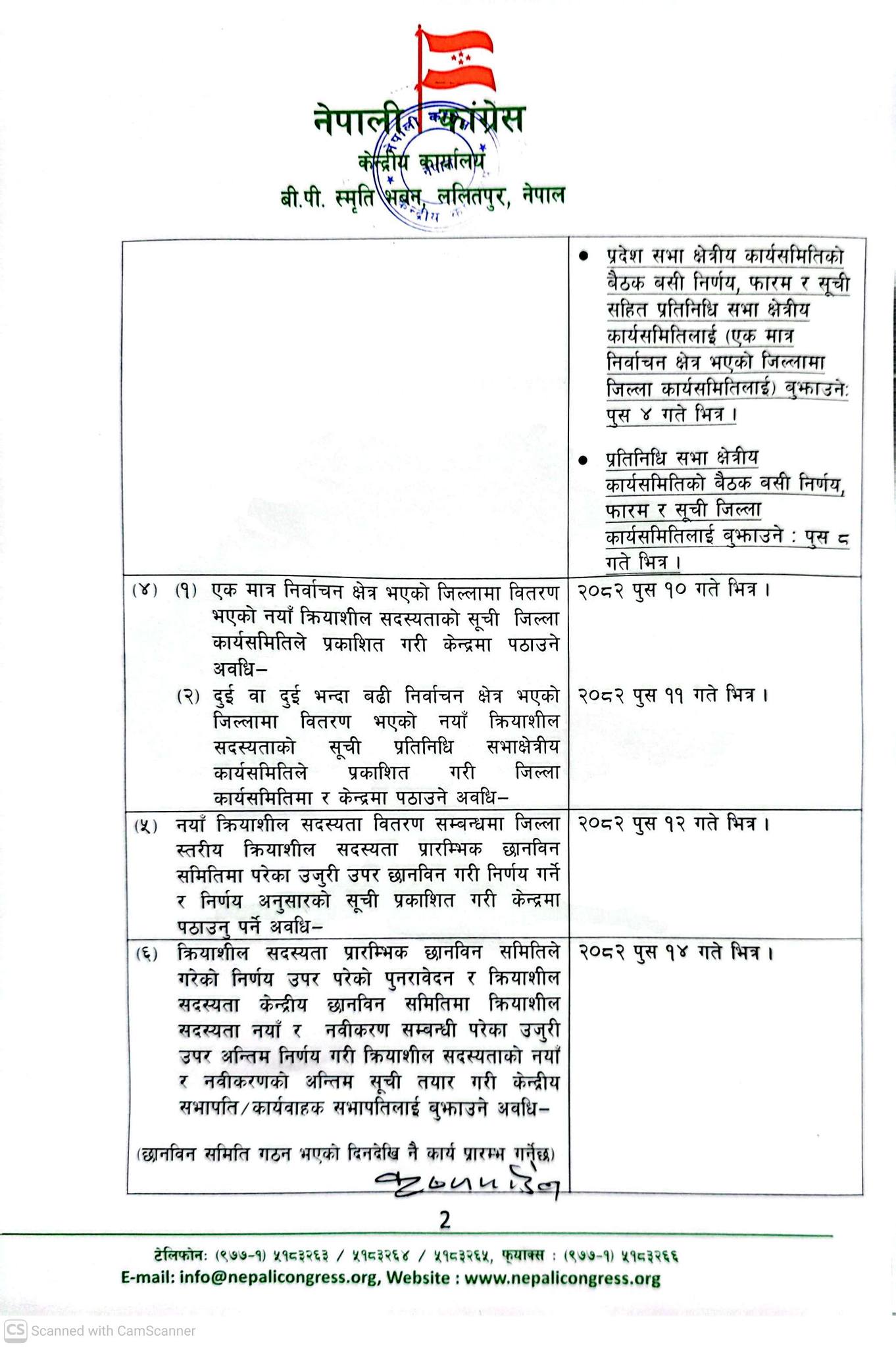 Congress (1)