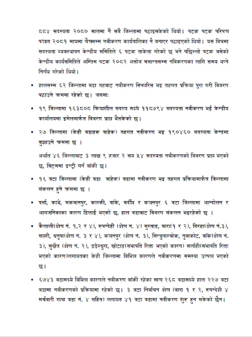 Congress Membership2