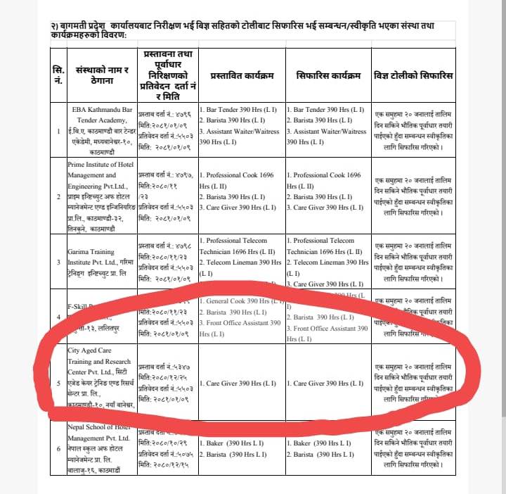 ctevt notice