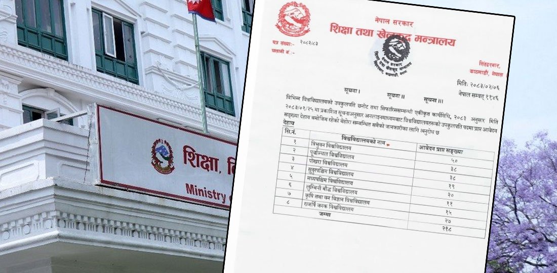   ८ विश्वविद्यालयको उपकुलपतिका लागि २१८ को आवेदन, त्रिविमा आकर्षण